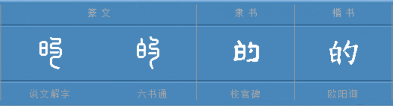 “的”字形体演变图