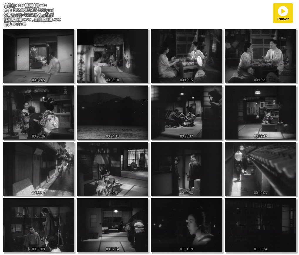 祇园姊妹(1936)的剧照 祇园姊妹(1936)的剧照