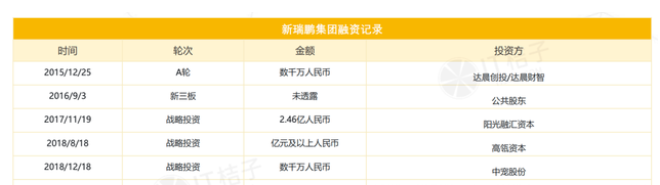 宠物看病比人贵?揭秘中国宠物医疗发展史 宠物看病比人贵?揭秘中国宠物医疗发展史