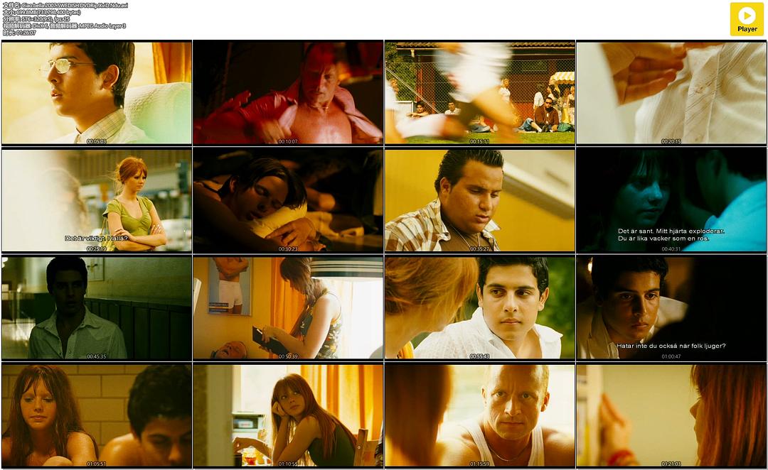 你好,美女(2007)的剧照 你好,美女(2007)的剧照