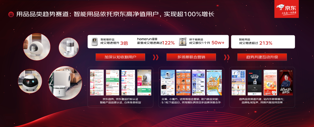 宠熙烘焙粮销售额占比提升11倍 京东宠物提出“十百亿”战略目标 帮助品牌实现确定性