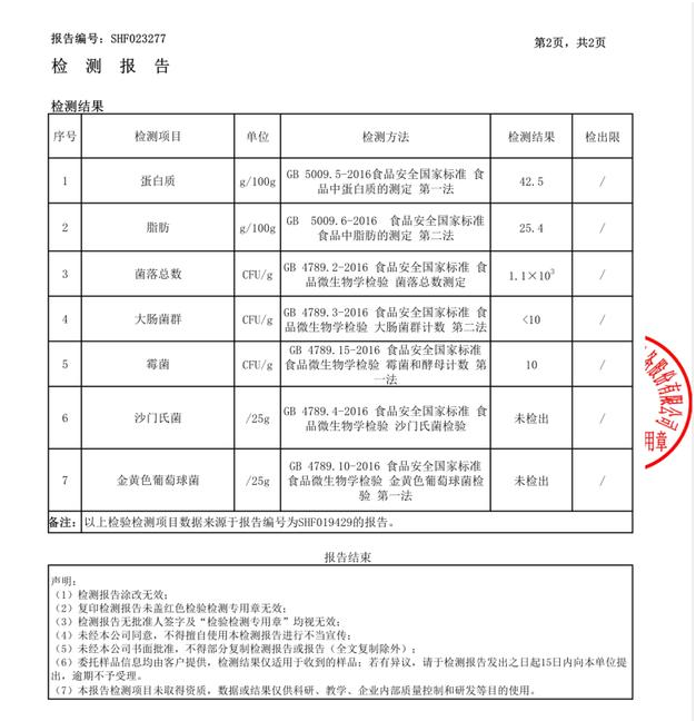 从数据入手，盖夫金冠羊奶粉的品质把控