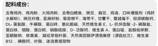 猫咪软便？不妨试试Nulo猫粮