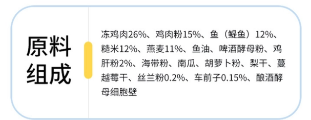 狗狗肥胖吃什么狗粮合适？来看这里