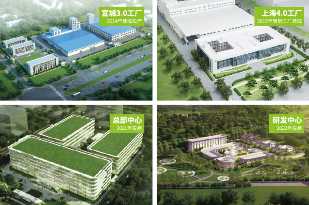 比乐品牌全新启航，焕新升级探索发展