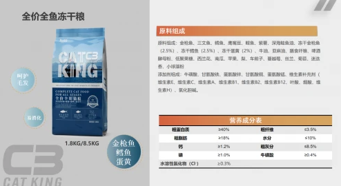 宠物食品的分类，C3帕缇朵猫粮属于哪类？