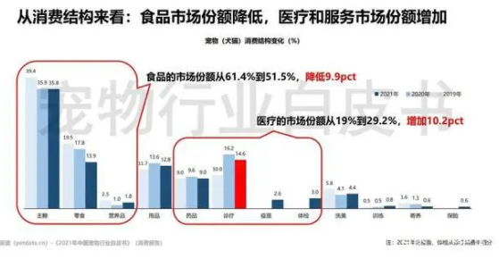 与年轻铲屎官“玩”在一起,铂钻猫砂的趣味化营销品效双赢 与年轻铲屎官“玩”在一起,铂钻猫砂的趣味化营销品效双赢