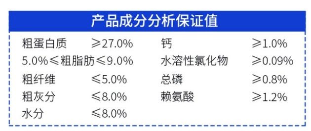 狗狗肥胖吃什么狗粮合适？来看这里