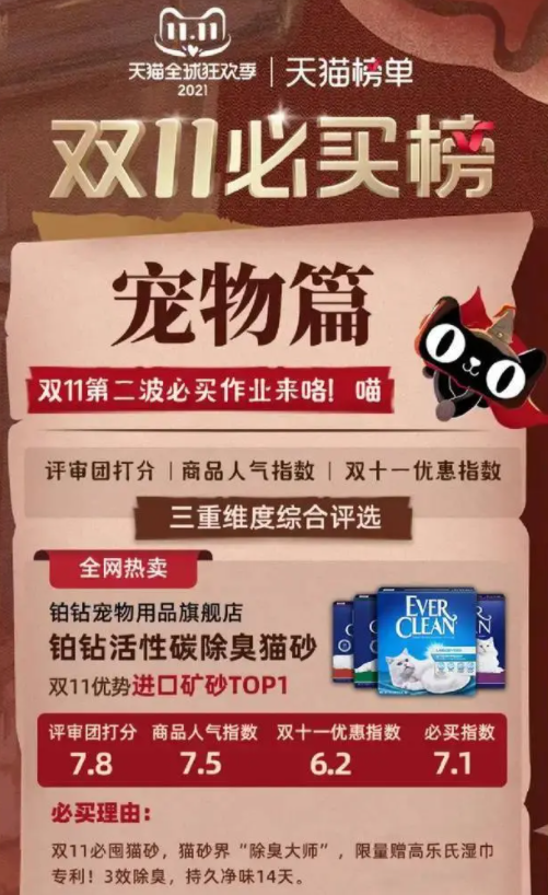 与年轻铲屎官“玩”在一起,铂钻猫砂的趣味化营销品效双赢 与年轻铲屎官“玩”在一起,铂钻猫砂的趣味化营销品效双赢