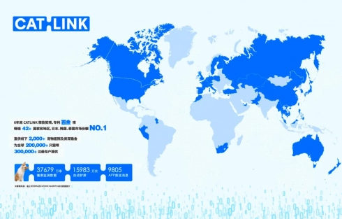 双11“遇冷”，CATLINK如何再夺销售桂冠，卖出万台智能猫砂盆？