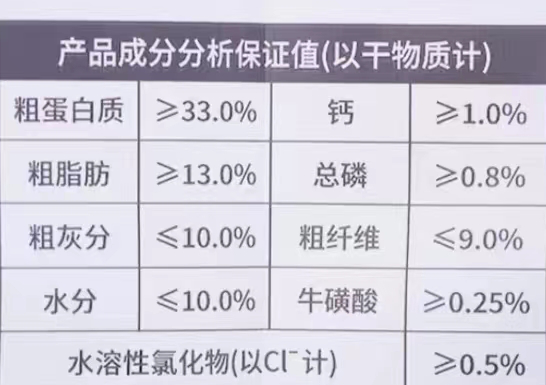 猫粮测评之凯锐思猫粮,选粮不再困难 猫粮测评之凯锐思猫粮,选粮不再困难