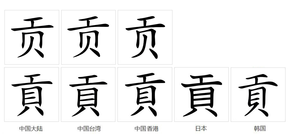 字形对比（楷体）