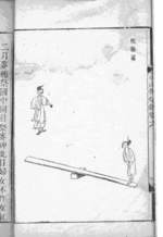 《中山传信录》卷六中的琉球风俗图绘