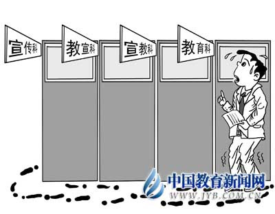 传统行政体制的弊端