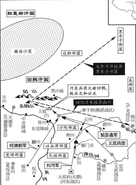 刘沔等大破回鹘，柏杨绘