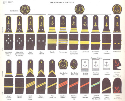 二战法国海军军衔