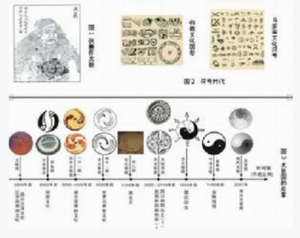 屈家岭遗址相关文物图片