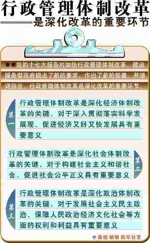 中央确定行政体制