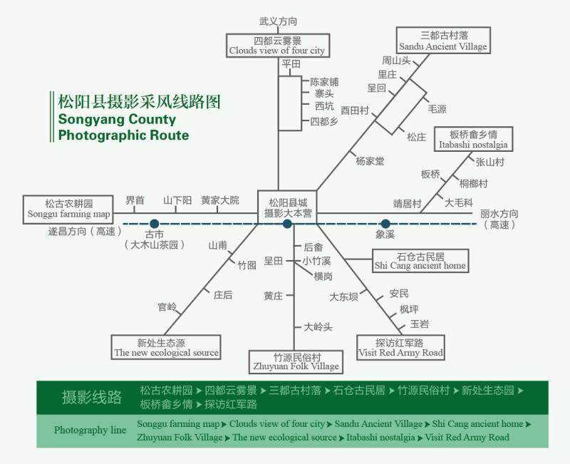 松阳县摄影采风线路图