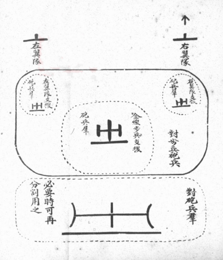 厉尔康图解炮兵战法 厉尔康图解炮兵战法