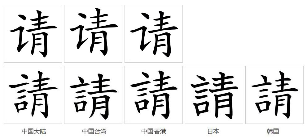 字形对比（楷体）