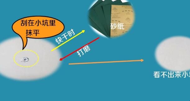 瓷砖砸一小坑如何修补