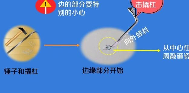 瓷砖砸一小坑如何修补