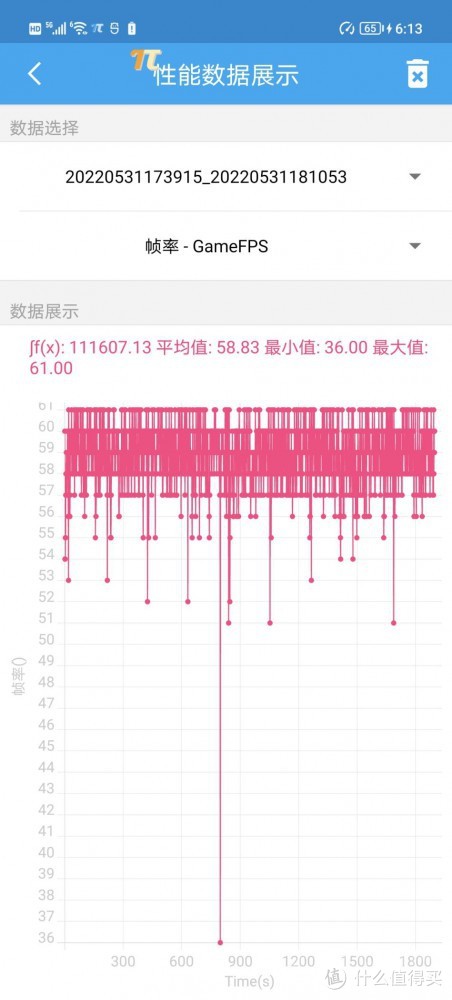 荣耀70 Pro评测:全能影像旗舰 Vlog再创新玩法