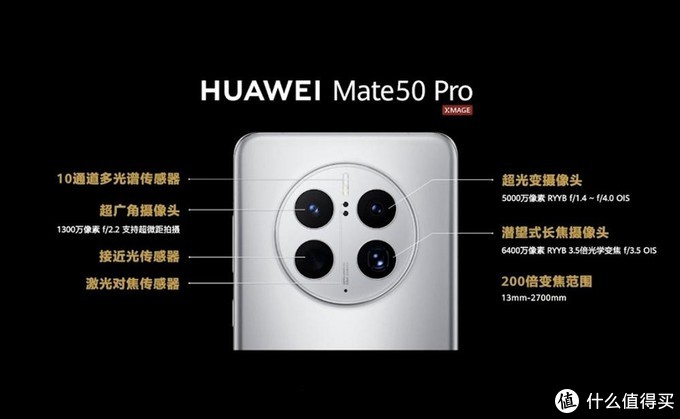 苹果VS华为,iPhone 14和Mate 50选哪个?