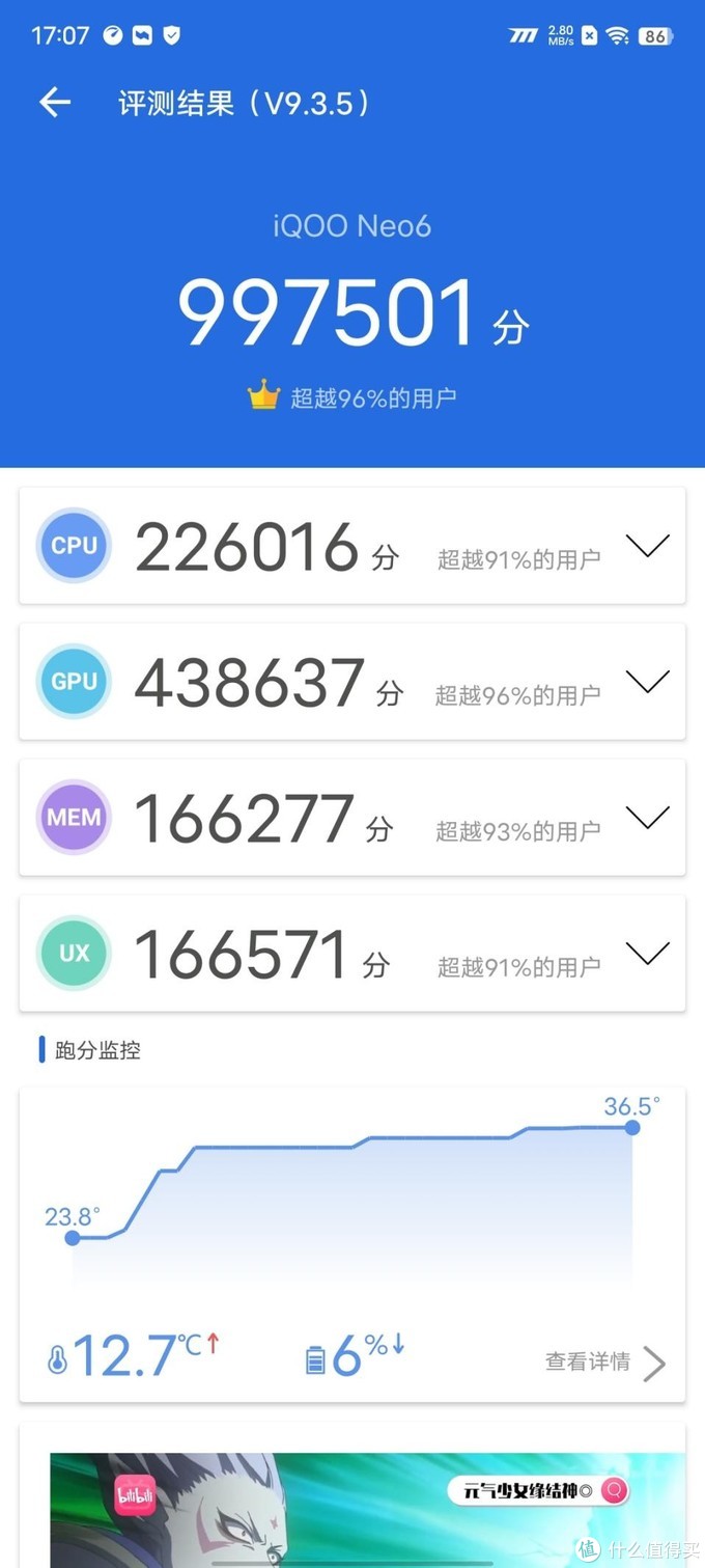 iQOO Neo 6首发评测:旗舰硬件下放,游戏体验全面升级