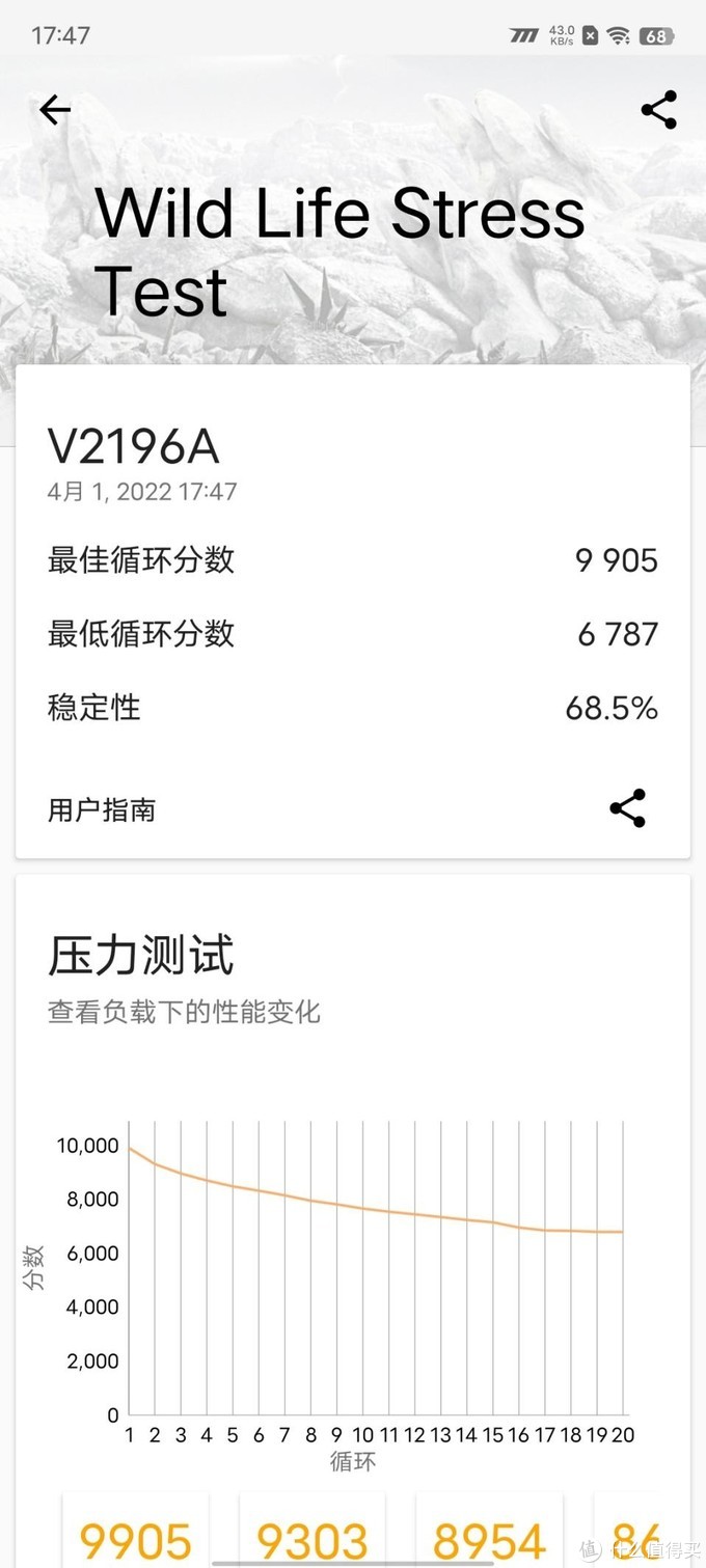 iQOO Neo 6首发评测:旗舰硬件下放,游戏体验全面升级
