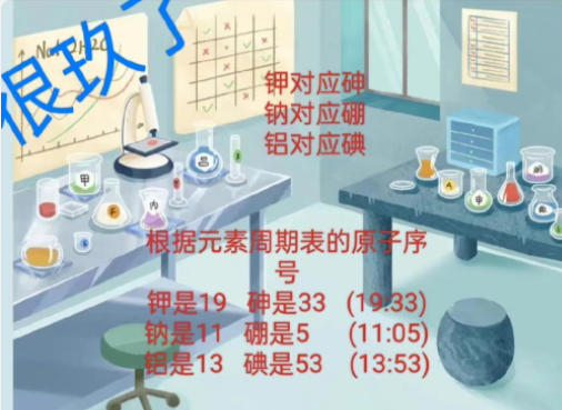 饿了么免单2.15答案