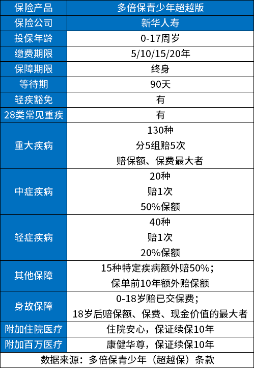 新华保险好不好？新华保险是正规公司吗？