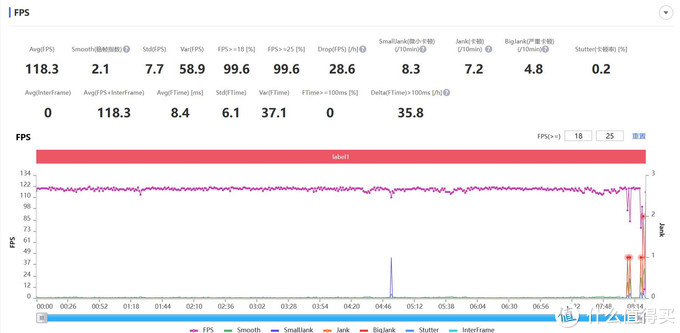 全新换代的荣耀数字系列,荣耀70 Pro给我们带来什么惊喜?