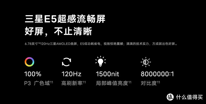 取舍有难度?vivo X80与荣耀70 Pro到底应该怎么选?