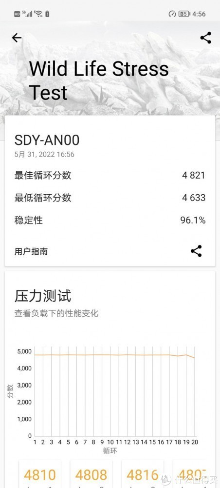 荣耀70 Pro评测:全能影像旗舰 Vlog再创新玩法