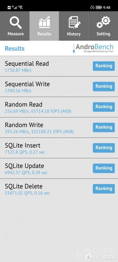 荣耀70 Pro评测:全能影像旗舰 Vlog再创新玩法