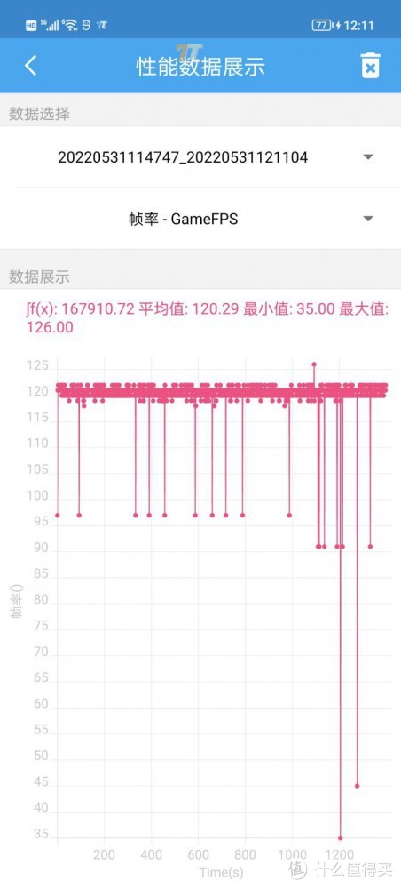 荣耀70 Pro评测:全能影像旗舰 Vlog再创新玩法