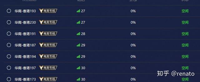 免费加速器合集（这几款免费加速器可太香了）(2)