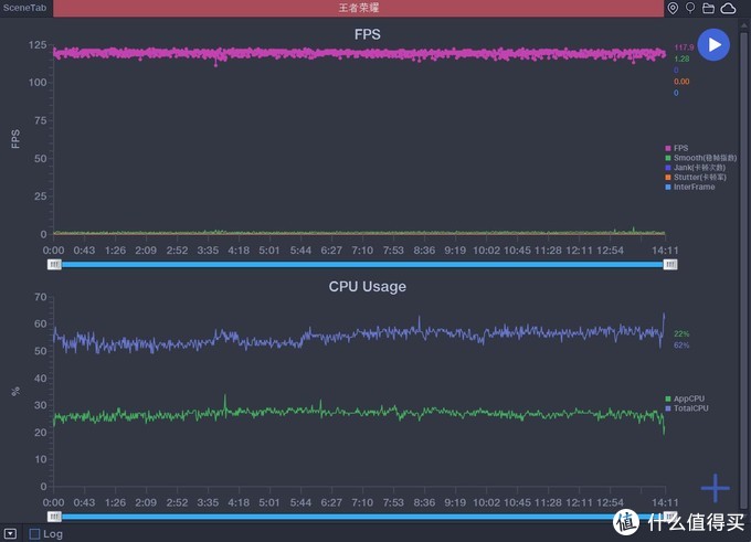 荣耀70 Pro体验评测:性能与影像全面升级,一款去劣存优的手机