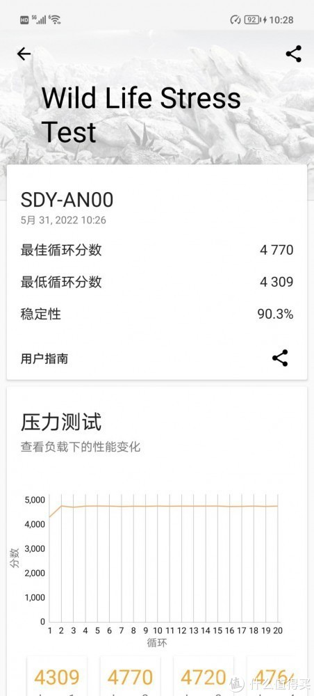 荣耀70 Pro评测:全能影像旗舰 Vlog再创新玩法