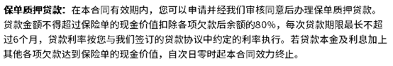利安人寿鑫利来怎么样？从预期收益、回本时间、产品灵活度看