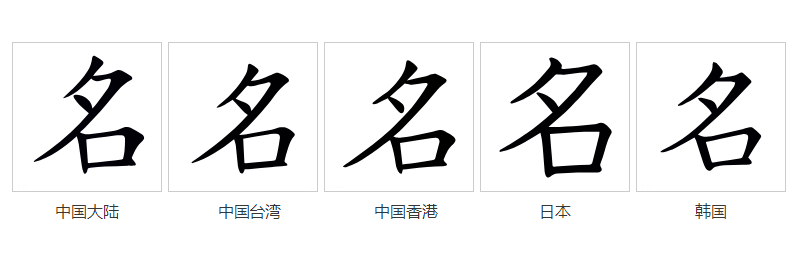 字形对比（楷体）