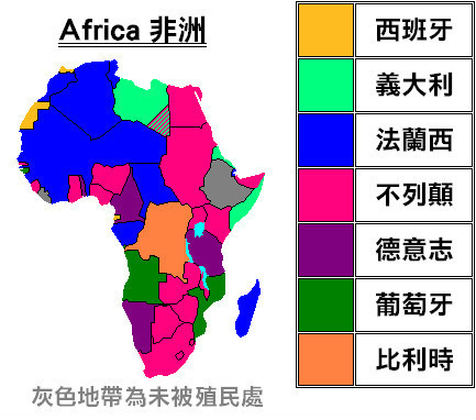 列强瓜分非洲