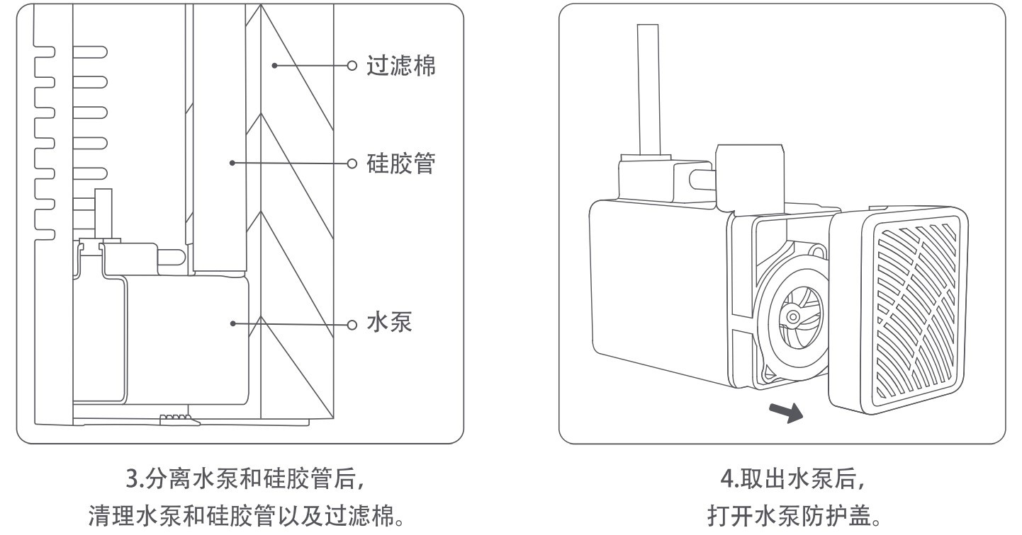 米家智能鱼缸维护和保养