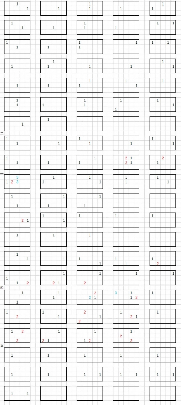 《光遇》名侦探柯南片尾曲【转动命运之轮】琴谱完整版