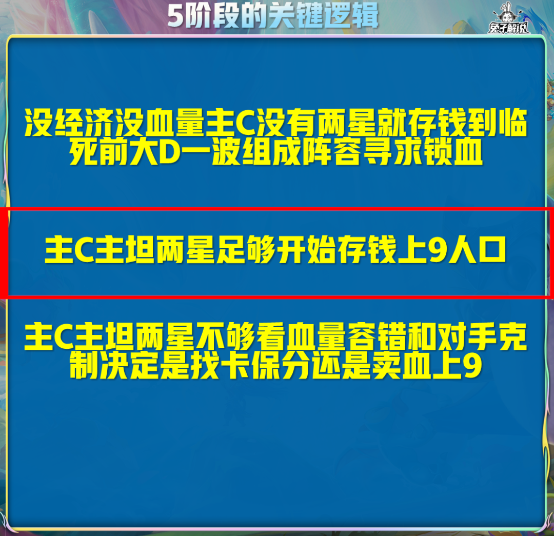 《云顶之弈》S7.5最新赛季保姆级运营教学