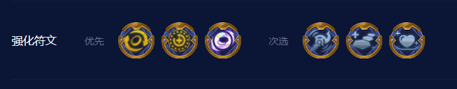 《云顶之弈》S7.5星界法拉克丝阵容推荐