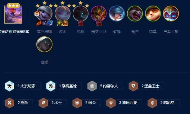 《金铲铲之战》S9上分阵容搭配攻略