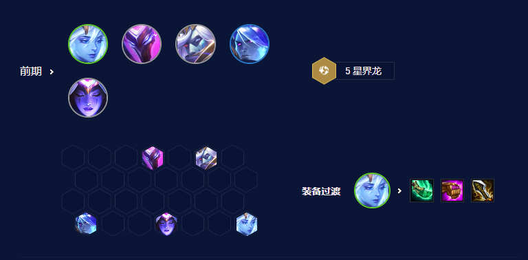 《云顶之弈》S7.5星界法拉克丝阵容推荐